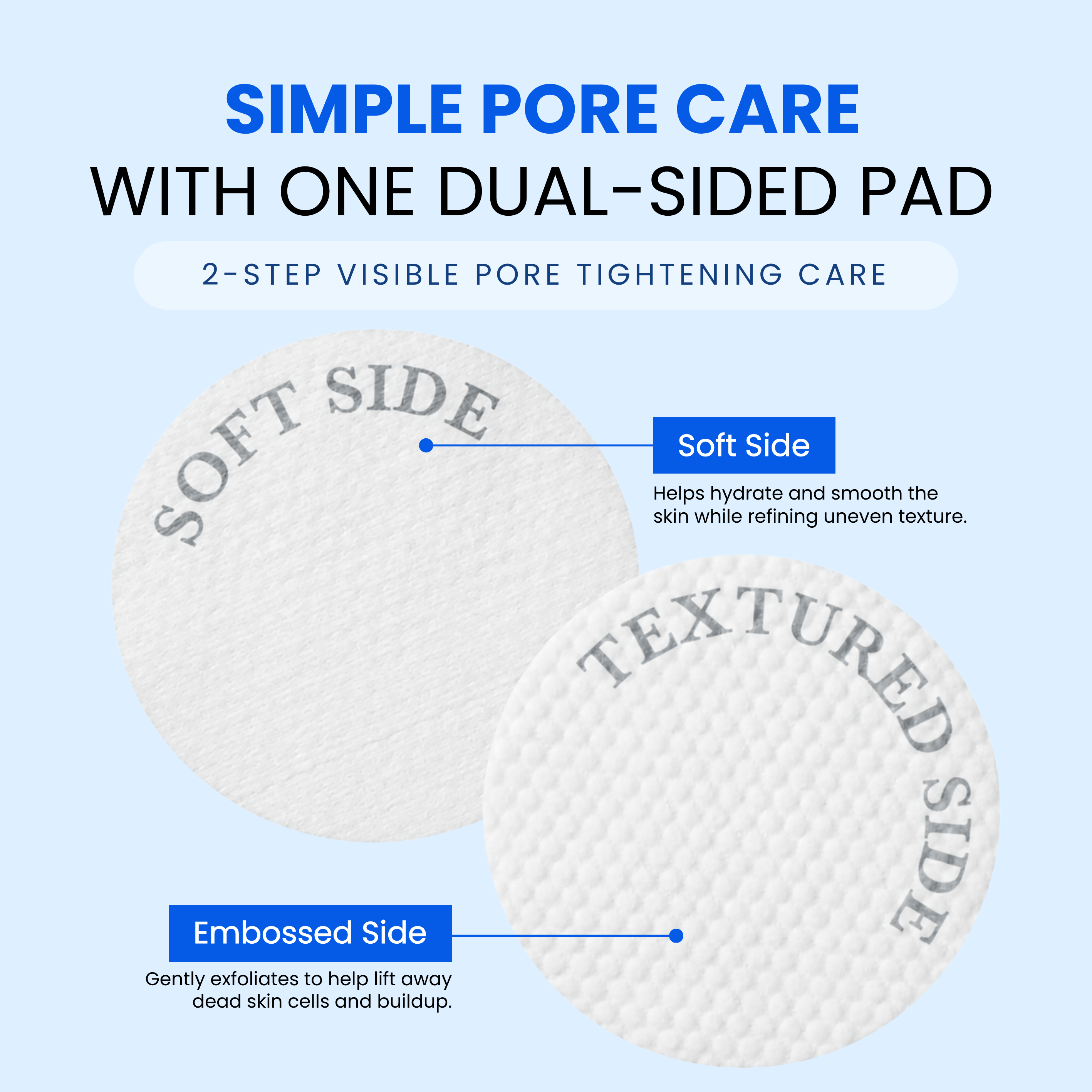 Zero Pore Pads