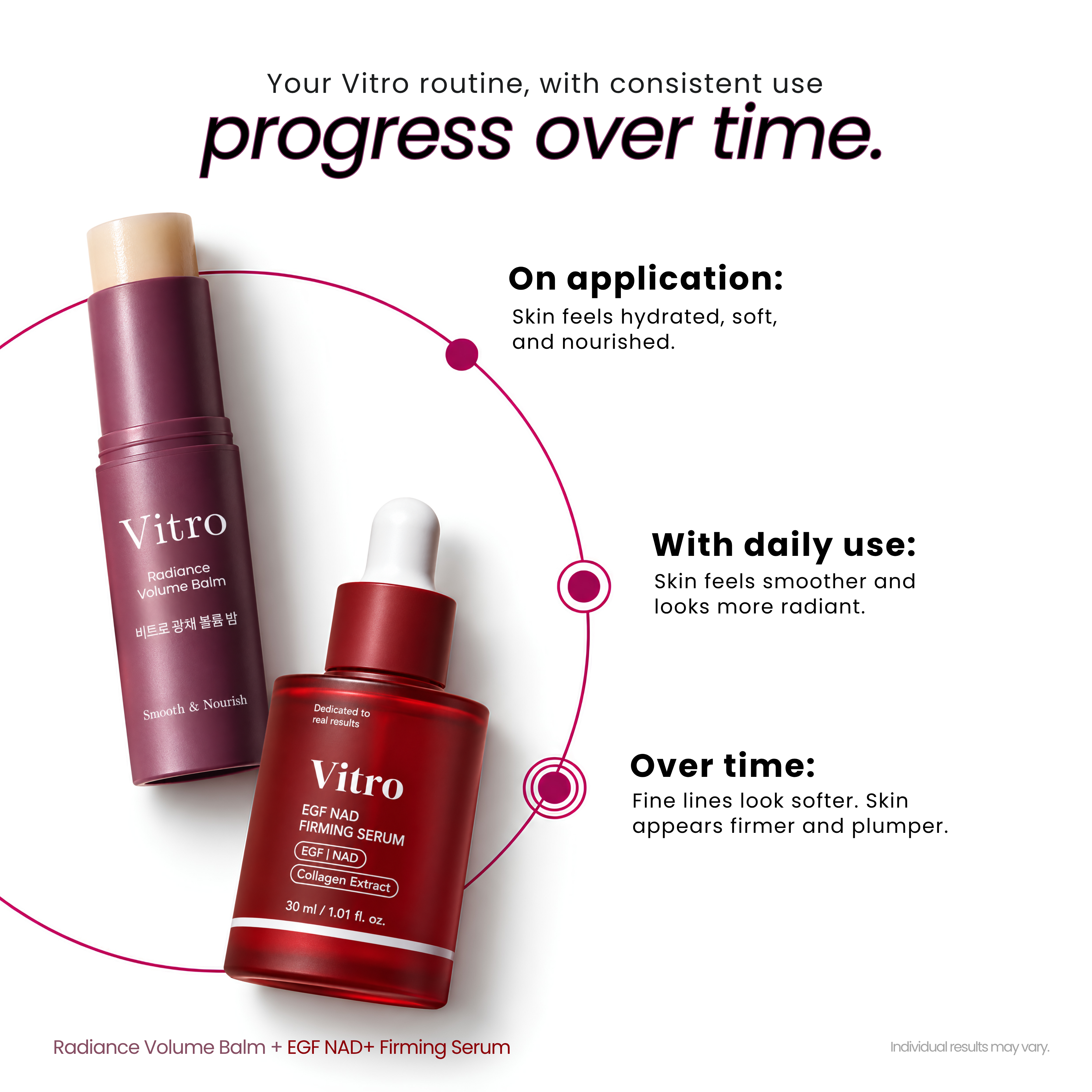 Vitro Anti-Aging & Firming Duo