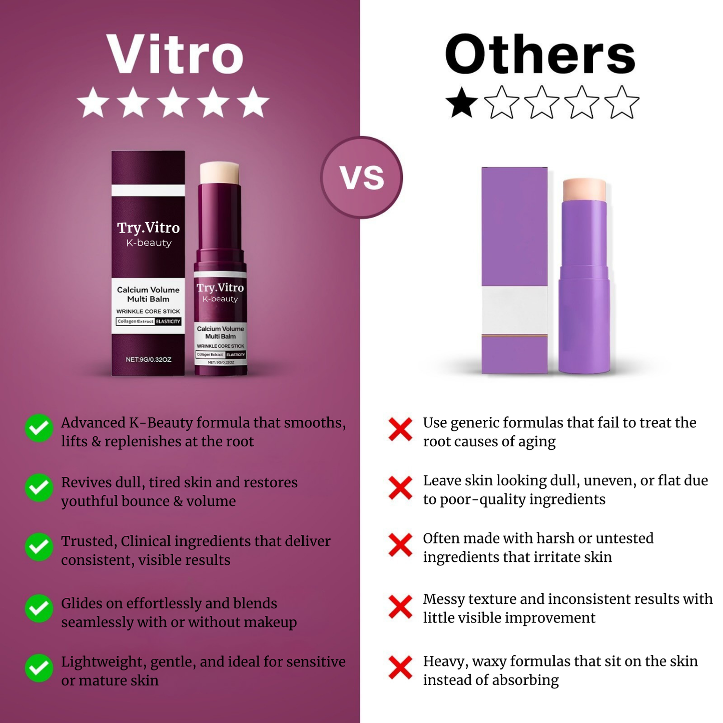 Clinical K-Beauty Balm 2.0