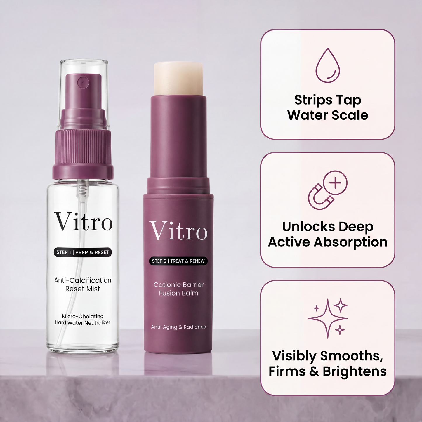 Vitro 2-Step Skin Treatment - Facial Reset & Skin Renewal Kit